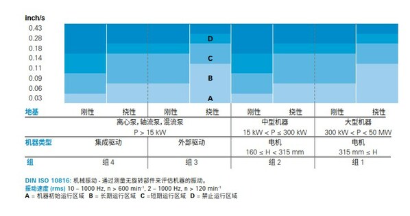 官宣：申克新一代SmartBalancer4 便攜式動(dòng)平衡儀正式發(fā)布