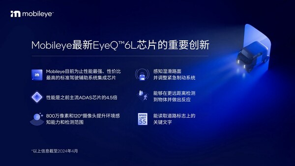 Mobileye最新EyeQ?6L芯片的重要?jiǎng)?chuàng)新