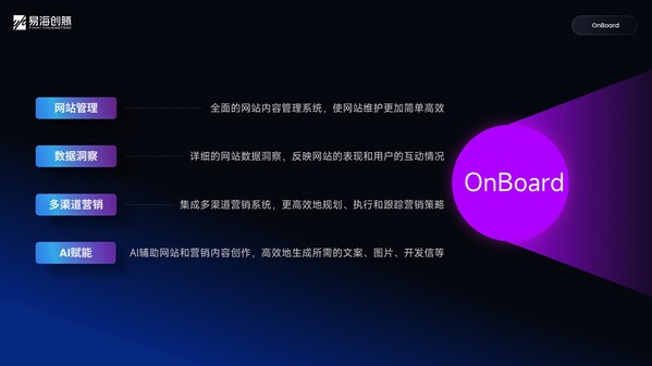 Onboard內(nèi)容管理系統(tǒng)