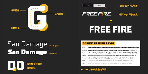 蒙納字庫為知名游戲公司Garena定制的 Free Fire Type 字體。