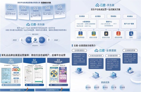 Future Marketing、京東云和陸澤科技【2024AI時代電商營銷新解法-上海站】研討會圓滿落幕