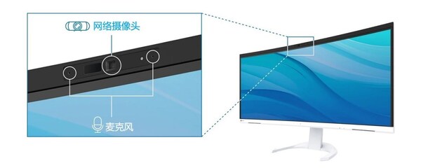 藝卓推出首款內(nèi)置攝影頭、麥克風(fēng)的超寬曲面顯示器，適用于商務(wù)辦公