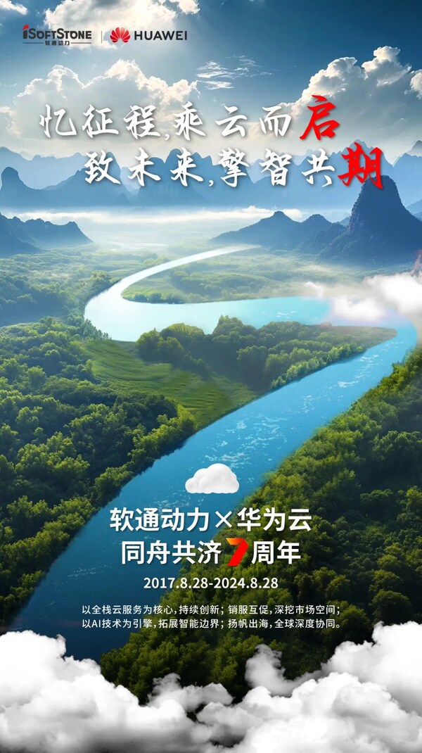 2017.8.28-2024.8.28 軟通動力與華為云共慶