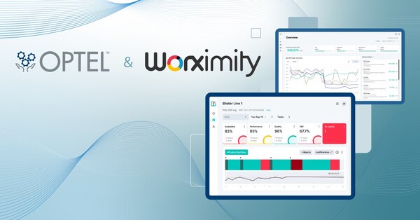 Optel_Group_OPTEL_and_Worximity_Join_Forces_to_Boost_Line_Perfor