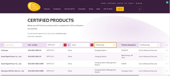EN+科技充電運營平臺正式通過OCA官方OCPP 2.0.1 認證