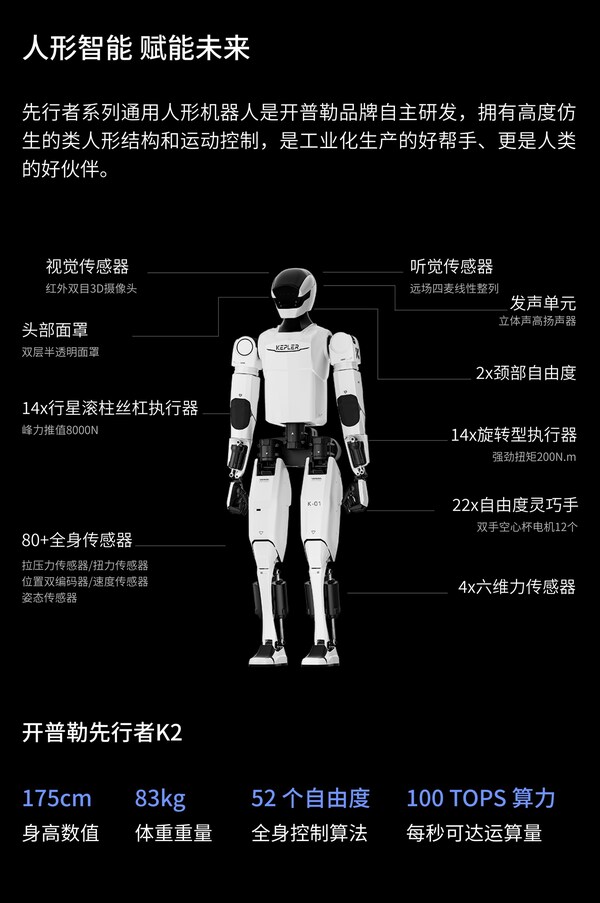 開普勒正式發(fā)布人形機器人先行者K2