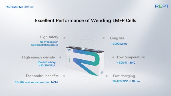 瑞浦蘭鈞亮相巴黎車展 LMFP電芯等創(chuàng)新科技助力零碳交通