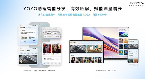 HGDC.2024 | AI Agent 分論壇：YOYO智能體將帶來更高增長(zhǎng)的生態(tài)機(jī)遇