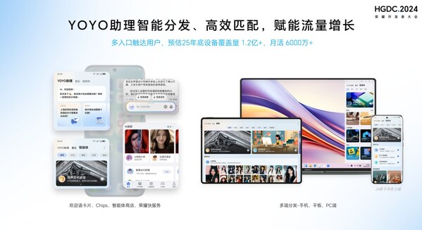 HGDC.2024 | 榮耀互聯(lián)網(wǎng)服務(wù)以技術(shù)革新體驗(yàn)，開(kāi)拓商業(yè)新機(jī)遇