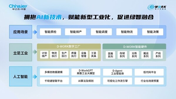 智造實力領先，中之杰智能獲2024IDC中國生態(tài)創(chuàng)新獎