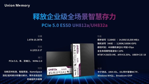 憶聯(lián)PCIe 5.0 SSD以軟硬協(xié)同的高可靠性，支撐大模型全流程訓練